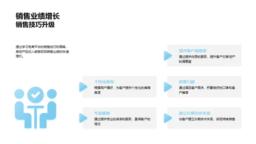 电商驱动的房产销售