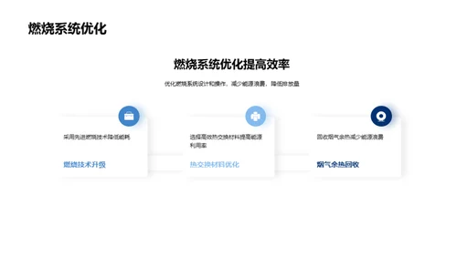 锅炉能效革新全解析