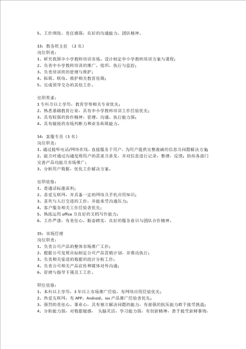 2015招聘计划书修改