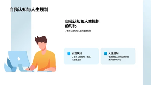 自我追寻：揭示内在潜力