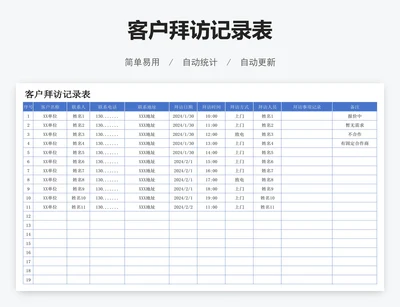 客户拜访记录表