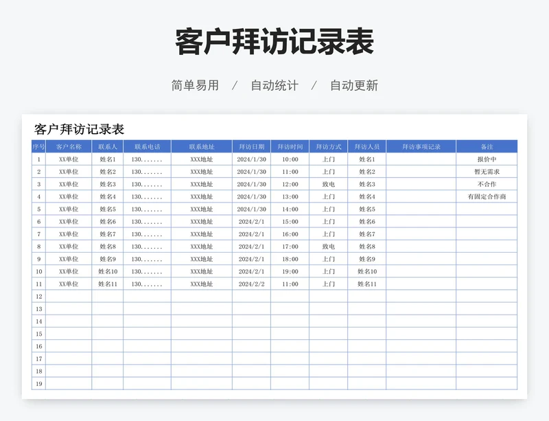 客户拜访记录表