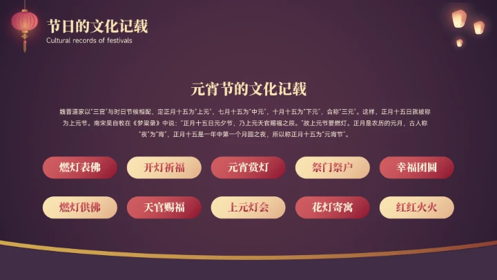 元宵节传统节日宣传介绍