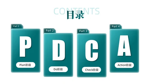 绿色实拍简约医疗手卫生持续改进PDCAPPT