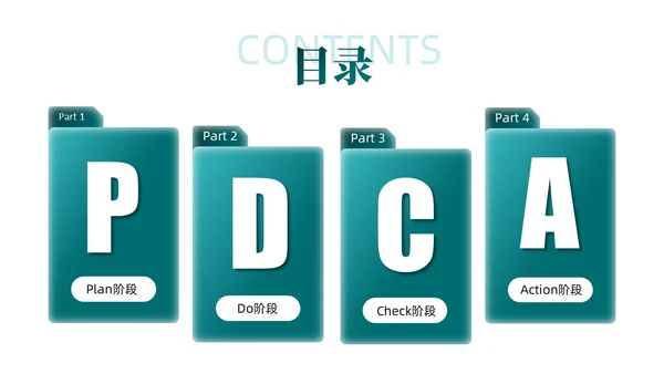 绿色实拍简约医疗手卫生持续改进PDCAPPT