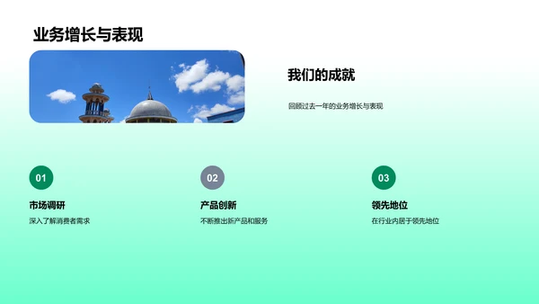 餐饮市场述职总结