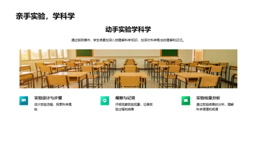 科学实践的启航