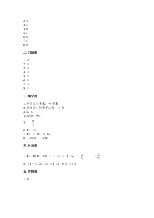 北师大版小学数学六年级下册期末检测试题（有一套）.docx