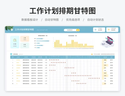 工作计划排期甘特图