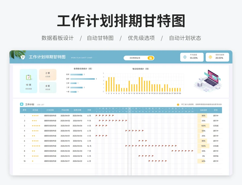 工作计划排期甘特图