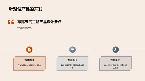 寒露节气营销策略