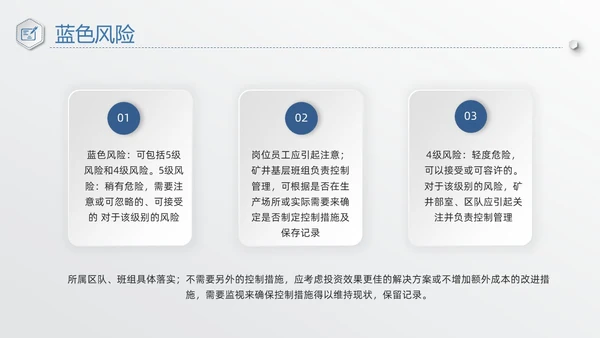 蓝色简约安全风险分级管控PPT模板宣传PPT动态PPT