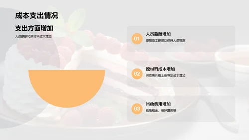 餐厅财务与发展报告