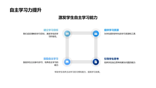 四年级数学汇报PPT模板