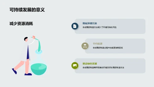 绿色途径：合成橡胶制造