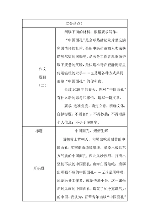 高考议论文分论点拟写方法指导.docx