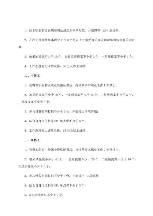 岗位技能评定专题方案.docx