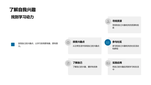 学习成长路径