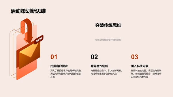 银行活动策划指南PPT模板