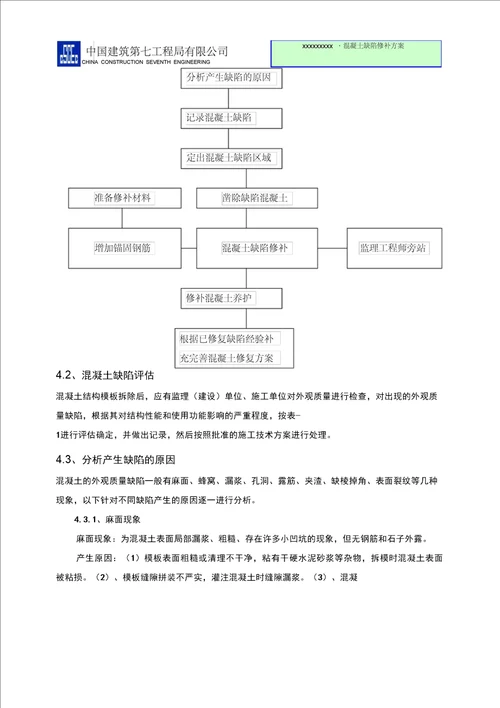 混凝土缺陷修补方案最终