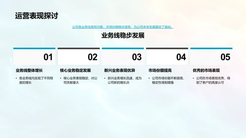 IT业绩年度总结PPT模板