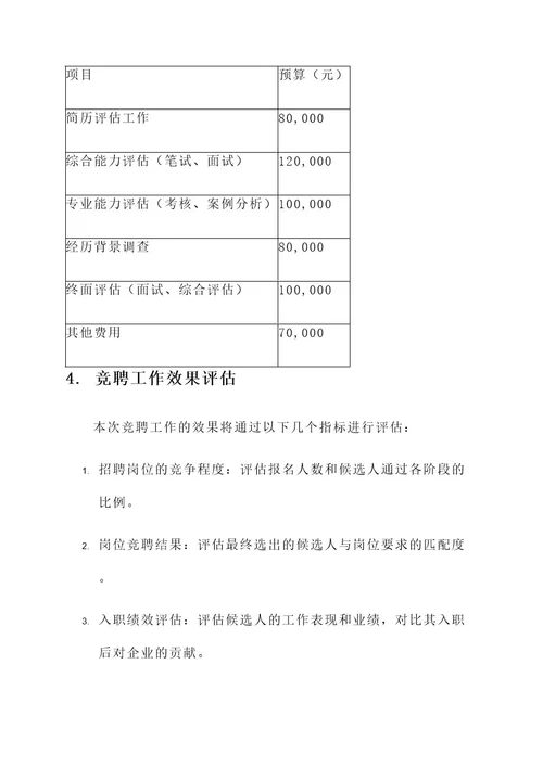 国有企业竞聘工作方案