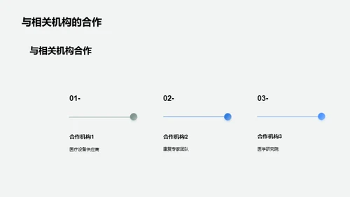 康复科学新篇章