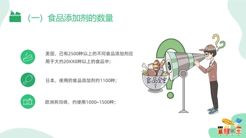 绿色插画食品添加剂PPT课件健康饮食