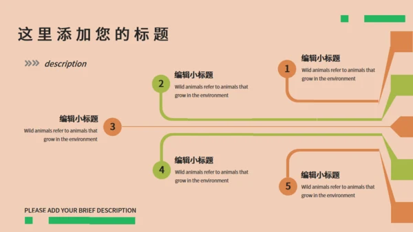 保护野生动物生态通用PPT模板