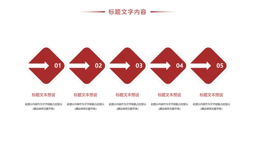 古典中国风故宫文化故宫印象旅游景点PPT模板