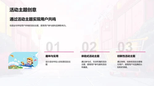 电商营销新策划PPT模板