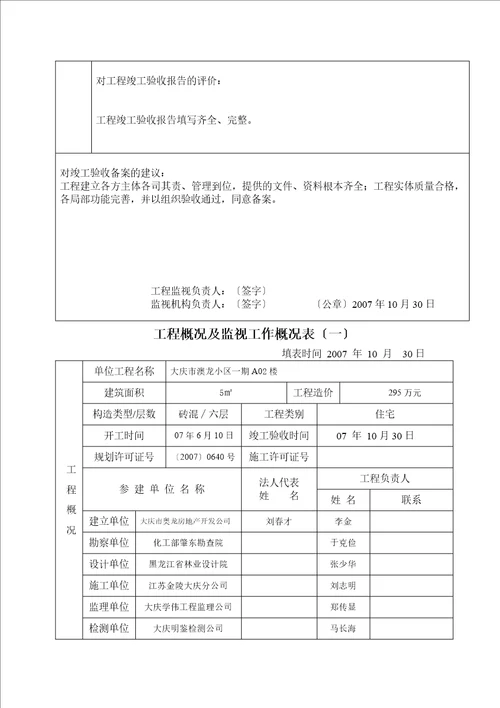 工程质量监督报告参考