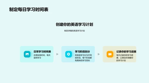 高效英语学习策略PPT模板