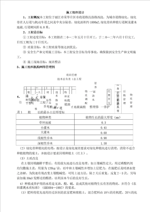 市政道路绿化工程施工组织设计