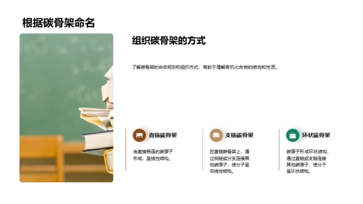 探索有机化学秘境