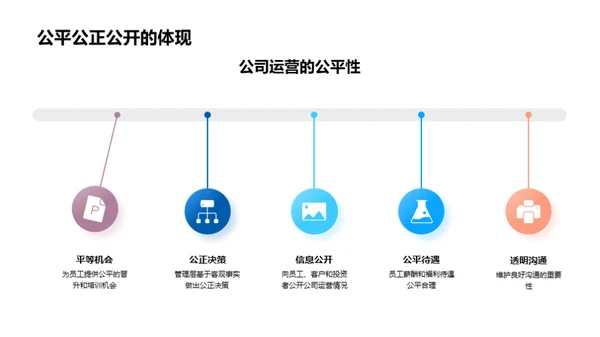 房企文化之路