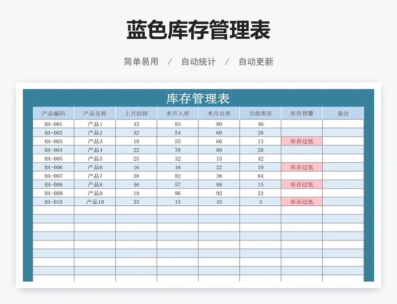 蓝色库存管理表