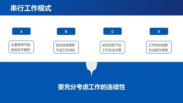 蓝色简约时间管理与提升工作效率商务通用PPT模板