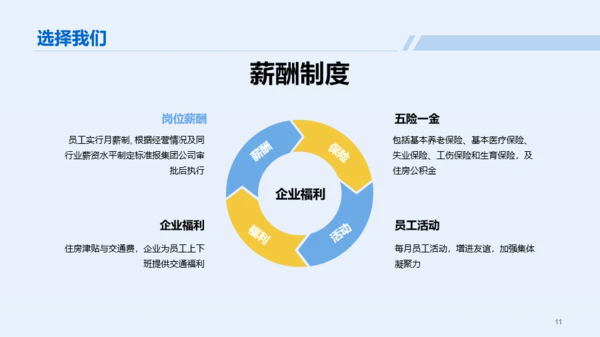 蓝色插画春季招聘企业宣讲会PPT模板