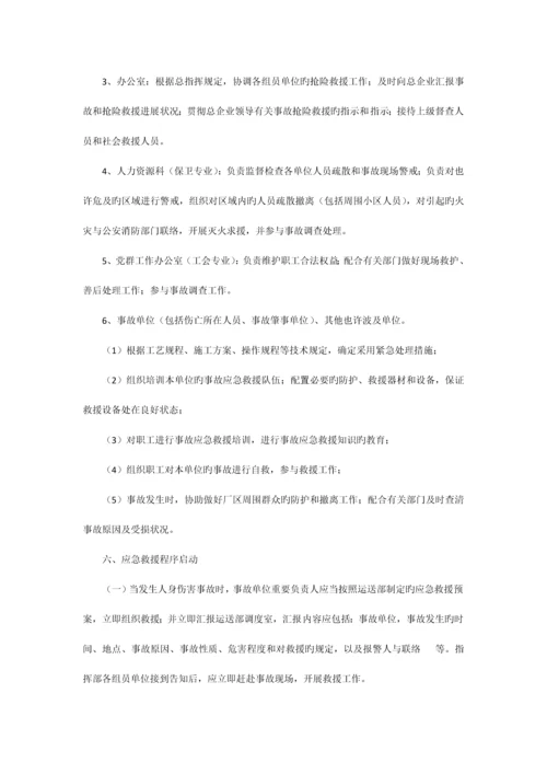 人身伤害预案.docx