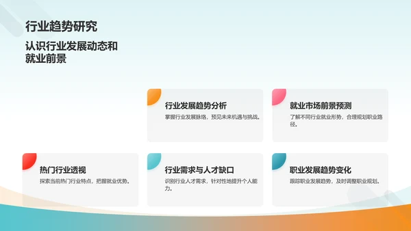 蓝色大学生职业生涯规划PPT模板