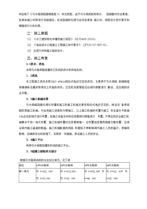 水电站进水口引水隧洞砼裂缝处理化学灌浆施工技术措施