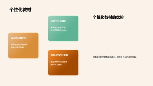 小学教育新篇章