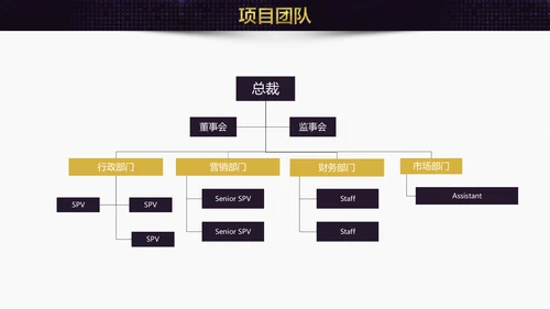 领航未来创新互利互联网企业宣讲通用PPT模板
