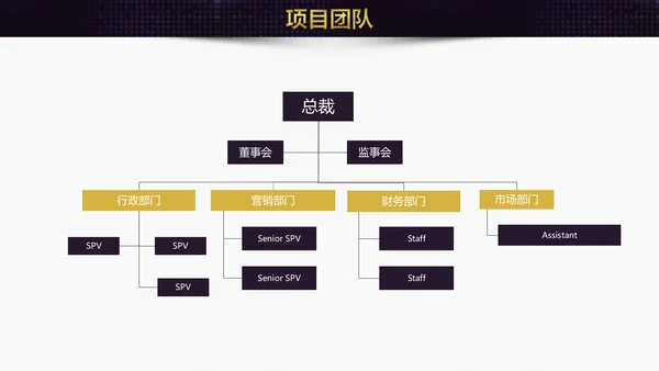 领航未来创新互利互联网企业宣讲通用PPT模板