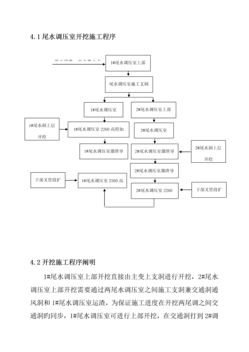 水电站尾水调压室开挖综合施工设计专题方案.docx