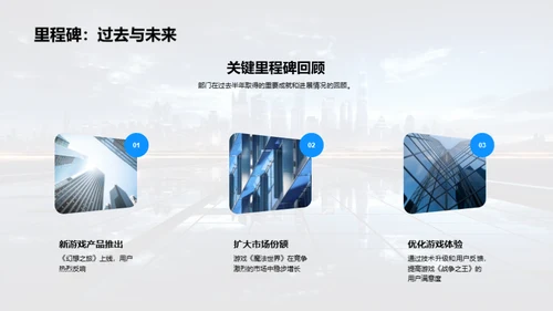 半年绩效回顾与展望