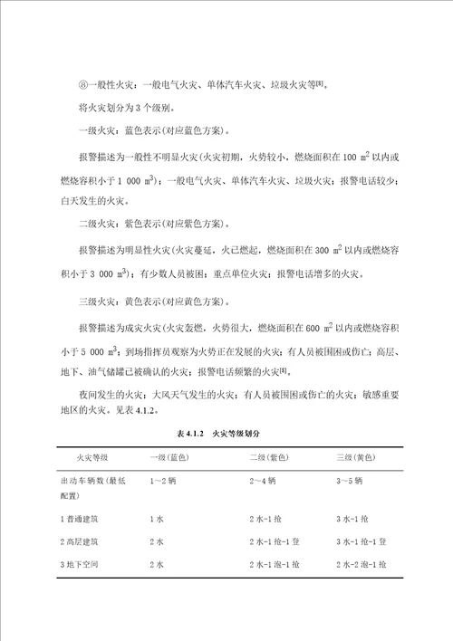 灭火救援行动程序化研究