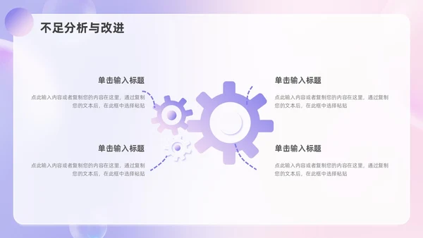 粉紫渐变毛玻璃风工作总结汇报PPT模板