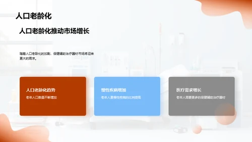 探索保健辅助器材市场